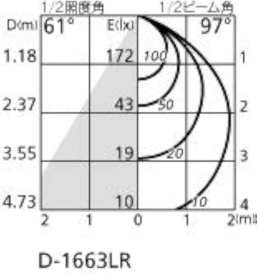Amazon | オーデリック ダウンライト 【OD261897R】【OD 261 897R